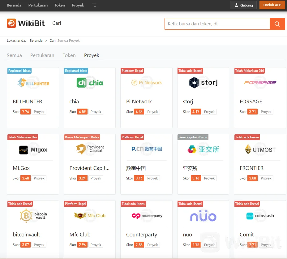 Tips Aman | Dari Proyek Kripto Palsu