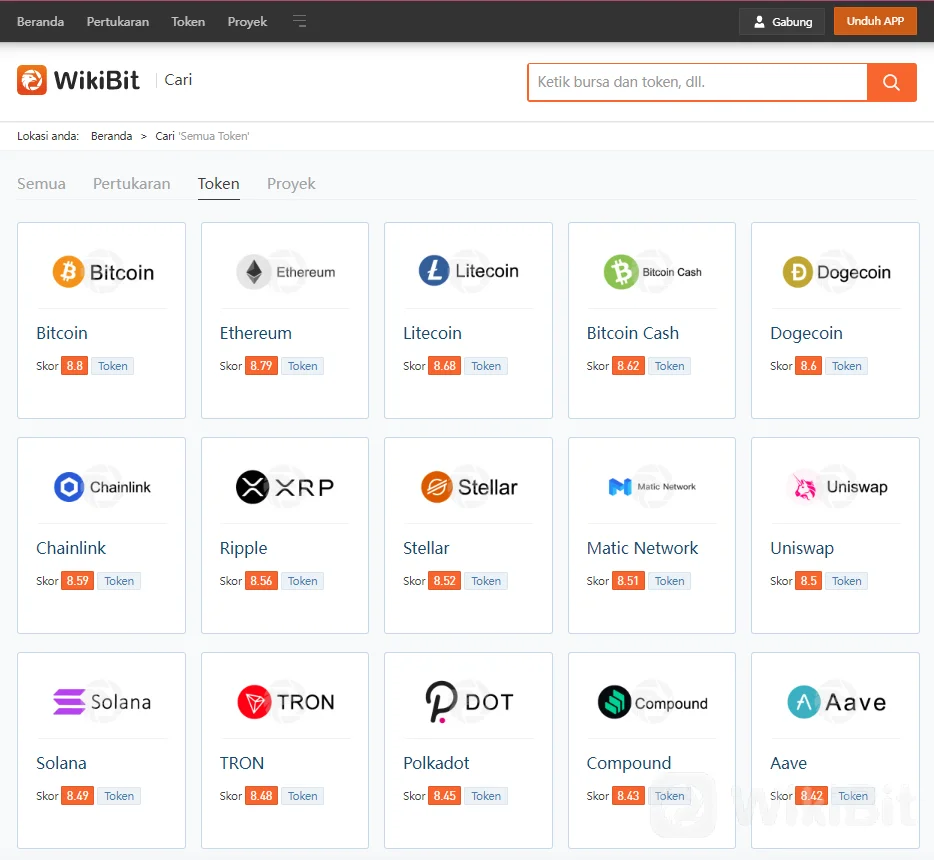 Ini Arti Musim Altcoin | Stop Kena Iming-Iming