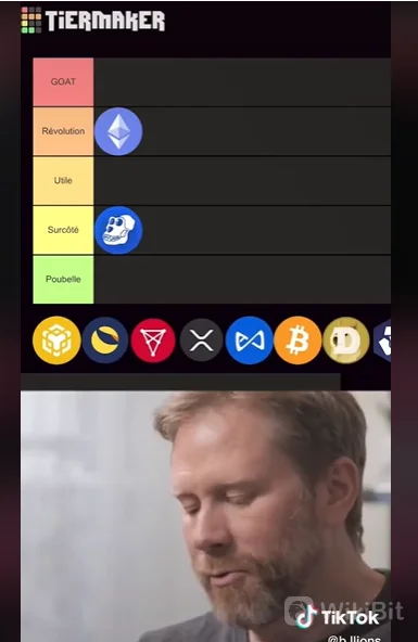 XRP Crypto terpusat | Apa Bener?