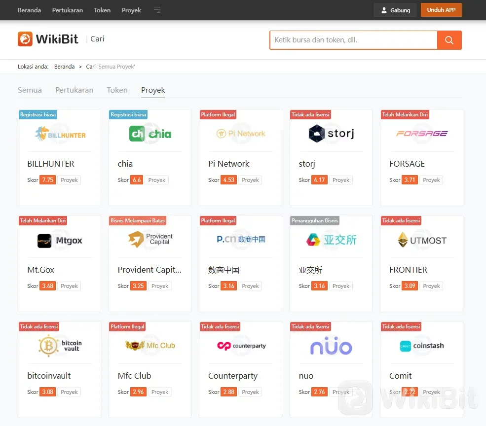 Ini Penyebab Proyek Crypto Banyak Gagal