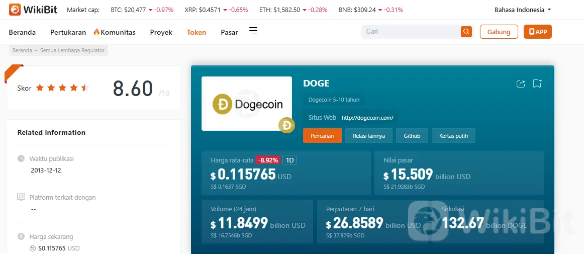Mata Uang Digital Berbeda dari Cryptocurrency?