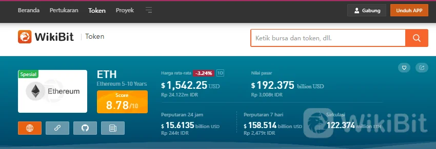 Apa itu Etherscan? | Cara Kerja Etherscan