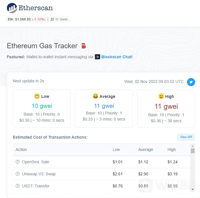 Apa itu Etherscan? | Cara Kerja Etherscan