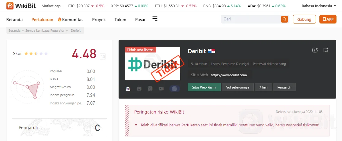 Peretasan Lagi | Bursa Kripto Deribit Jadi Korban