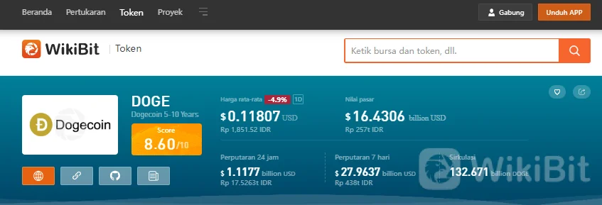 Apa Sulitnya Mining Kripto? 