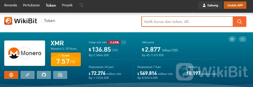 Apa Sulitnya Mining Kripto? 