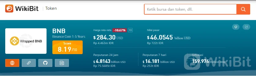 Binance-FTX | Pengguncang Ruang Crypto Terbaru
