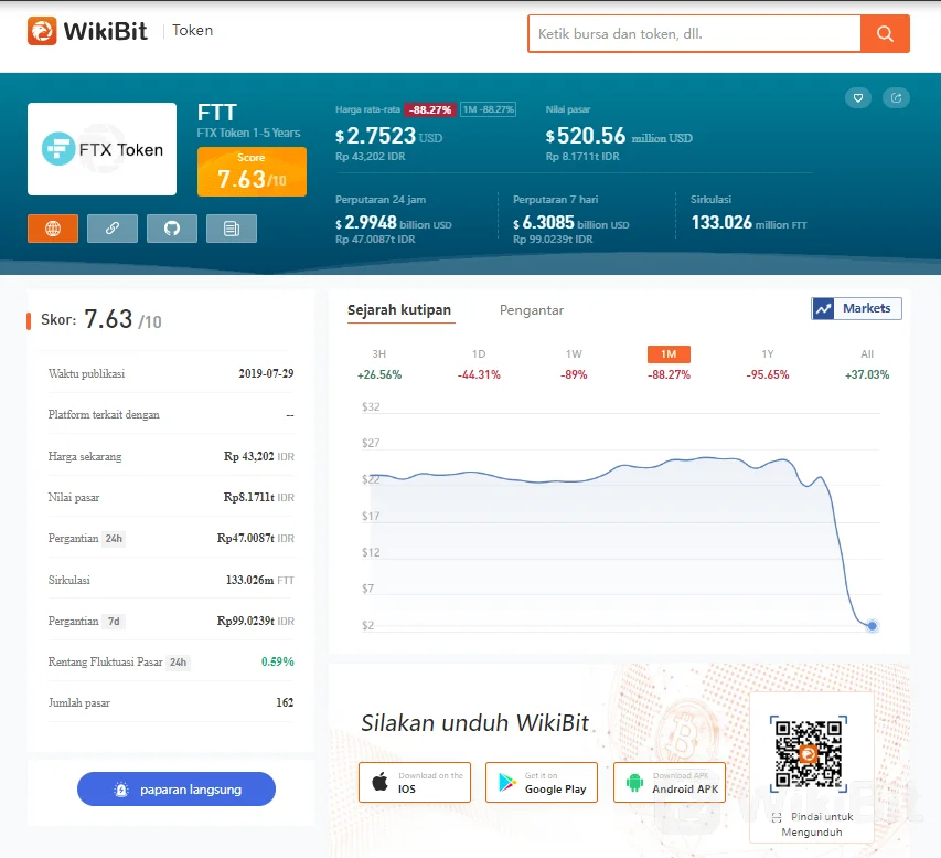 Binance-FTX | Pengguncang Ruang Crypto Terbaru