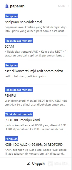 Hindari Iming-Iming Investasi Crypto di 2023 Dengan Cara Ini