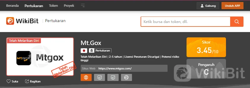 Perburuan Pencurian Pertukaran FTX Telah Dimulai