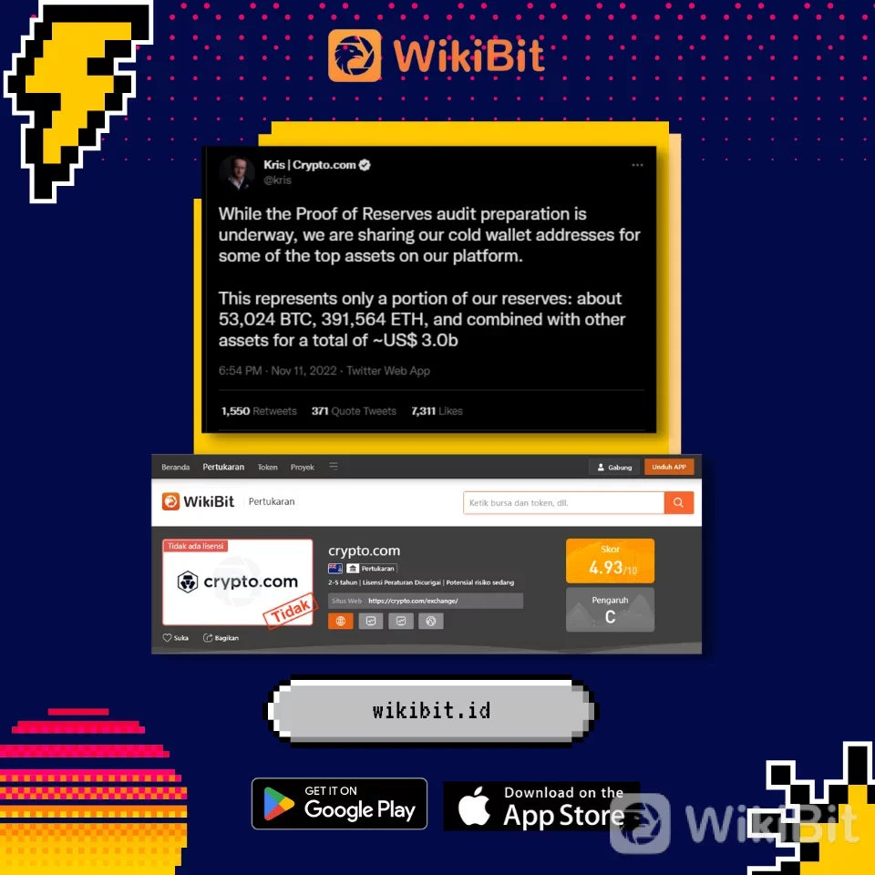 Alasan Pertukaran Cryptocurrency Ramai-Ramai Menunjukan &quot;Bukti Cadangan&quot;