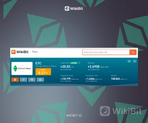 Dompet Coinbase Hentikan Dukungan Untuk XRP, BCH, XLM Dan ETC