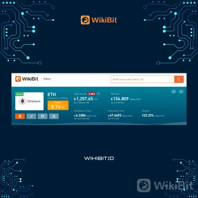 Vitalik Buterin Baru Saja Mengungkap Proyek Ethereum Baru