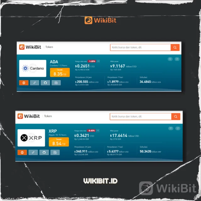 Drama Panas Baru | Cardano Vs XRP?