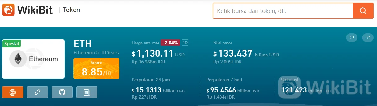 Apa itu Gas Ethereum dan Kenapa Mahal?