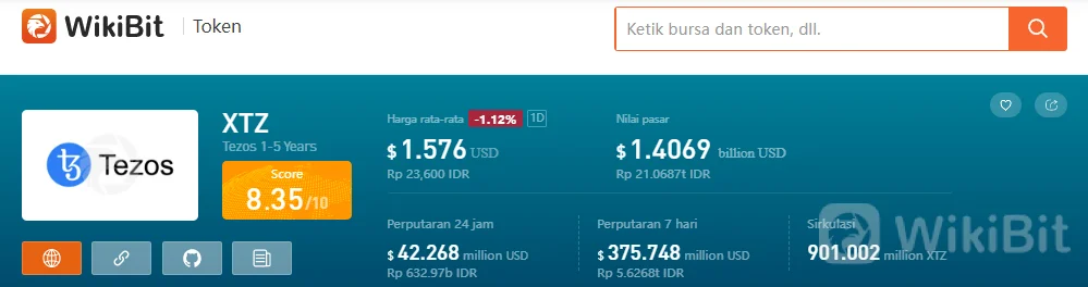 Juara Liga Inggris Manchester City menandatangani kontrak dengan OKX