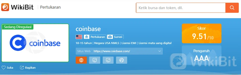 Strategi Umum Para Trader Harian Kripto