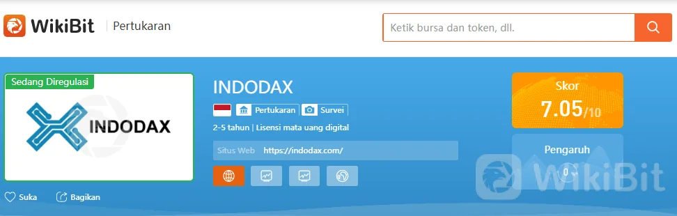 Dua Bursa Kripto Membekukan Secara Tiba-Tiba Layanan Penarikan Dana Pengguna
