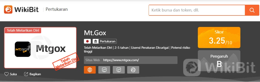 Apakah Bursa Kripto Crypto Pertama?