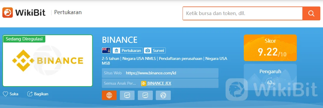 Apakah Bursa Kripto Crypto Pertama?