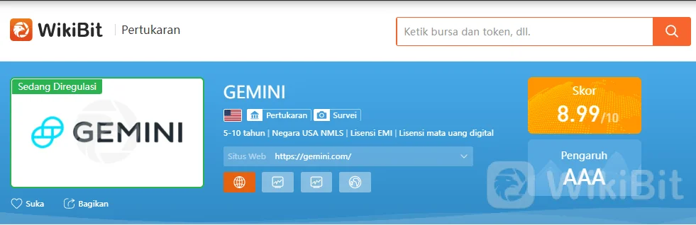 WikiBit | Review Gemini 2022