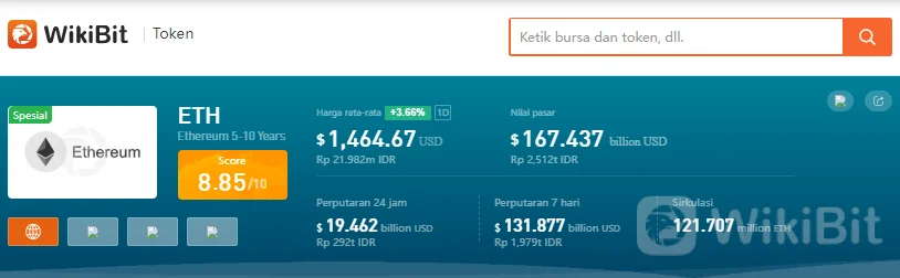 Cara Membatalkan Transaksi Ethereum?