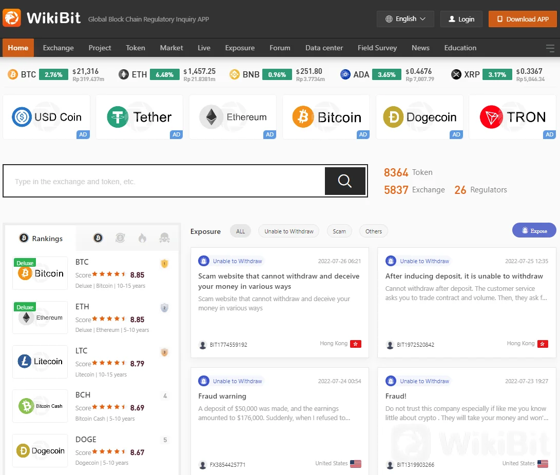 Sentimen Di Pasar Crypto
