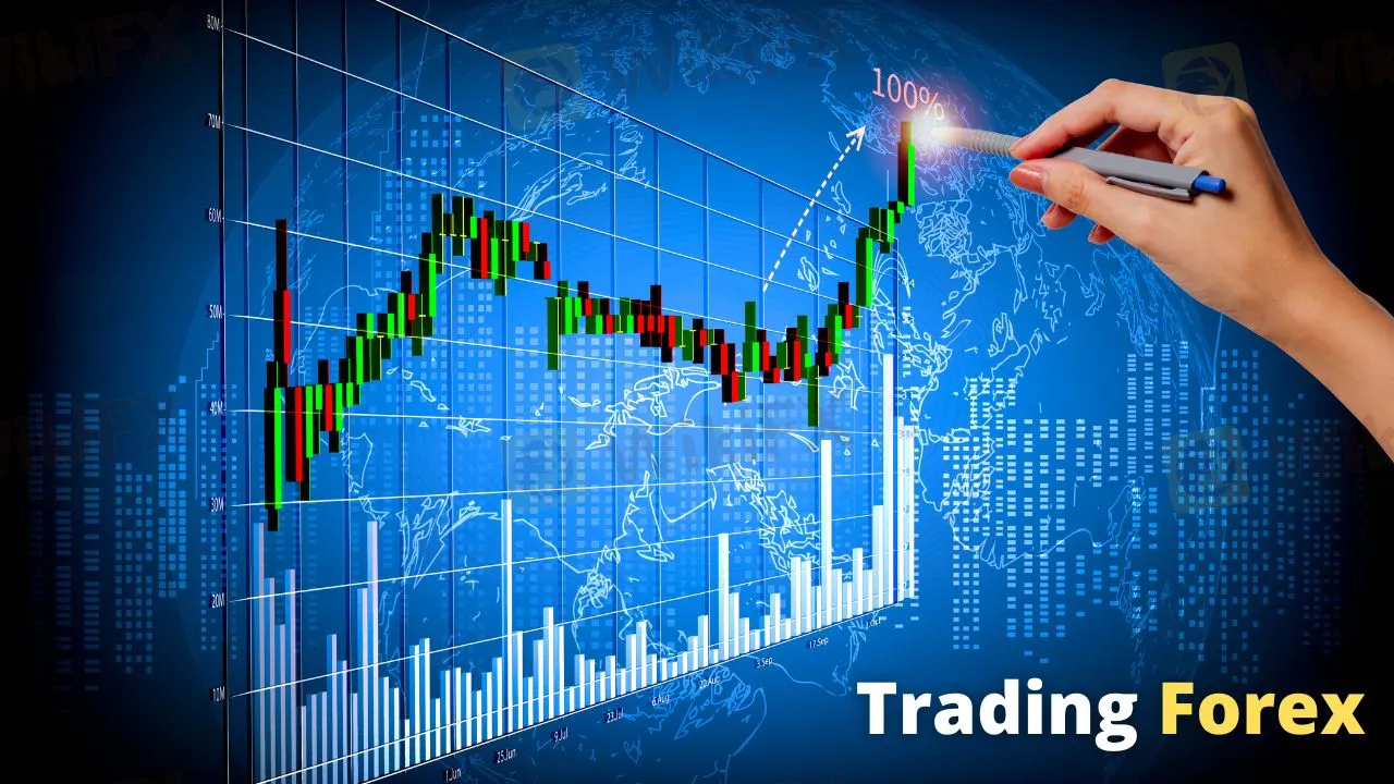 pentingnya-manajemen-modal-forex-untuk-trader-pemula-2023