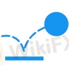 Cara Trading Support dan Resistance