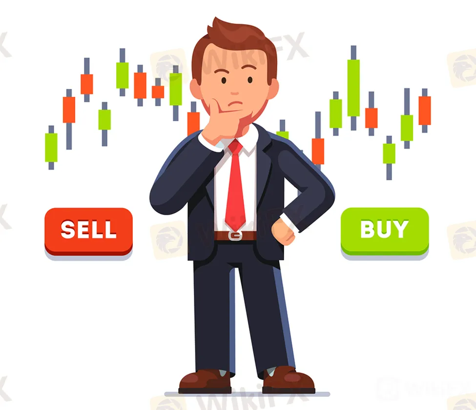 10 Teknik Trading Teratas