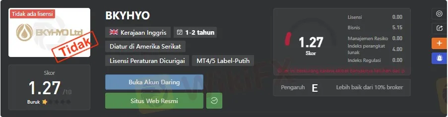Jika Hal Ini Terjadi Kepada Anda, Menjauh Dengan Segera!