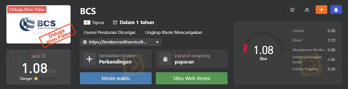 Consob Blokir dan Menutup 5 Situs Broker Forex Ilegal