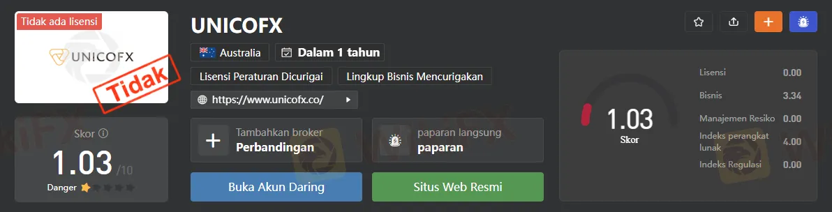 Consob Blokir dan Menutup 5 Situs Broker Forex Ilegal