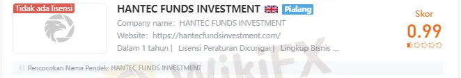 Jauhi Segera Broker-Broker Yang Terbukti Berbahaya Ini!