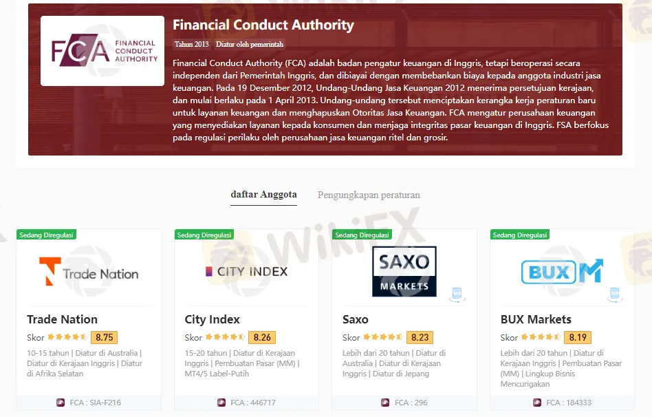 FCA Rilis Daftar Blokir Terbaru!