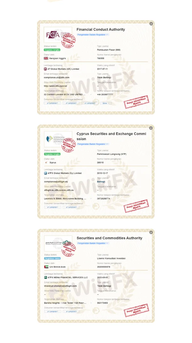 Ulasan WikiFX: Apakah ATFX Broker Yang Aman Dan Terpercaya?