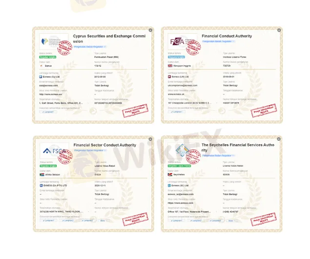 Ulasan WikiFX: Inovasi Broker Exness Yang Mengejutkan Pasar Forex