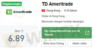 TD Ameritrade Berkolaborasi Bentuk Platform Untuk Trader Ritel