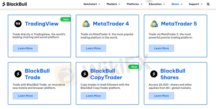 Penyelesaian Keluhan Via WikiFX: Broker BlackBull Markets Di 2023