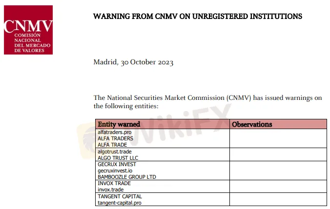 Broker Ilegal Disikat, Ribuan Website Ilegal Ditutup 2 Regulator Ini