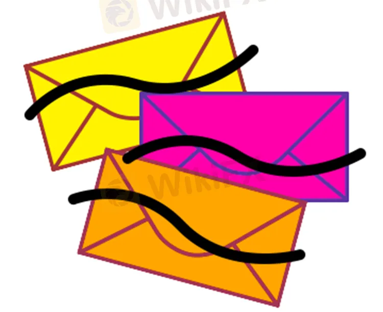 cara-menggunakan-moving-average-envelopes