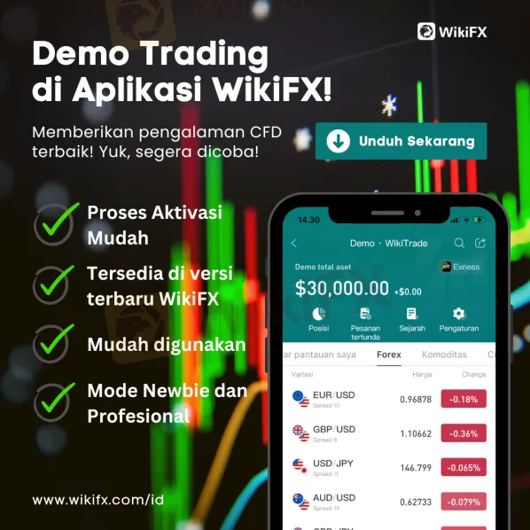 Interactive Brokers Luncurkan Trading Aset Kripto