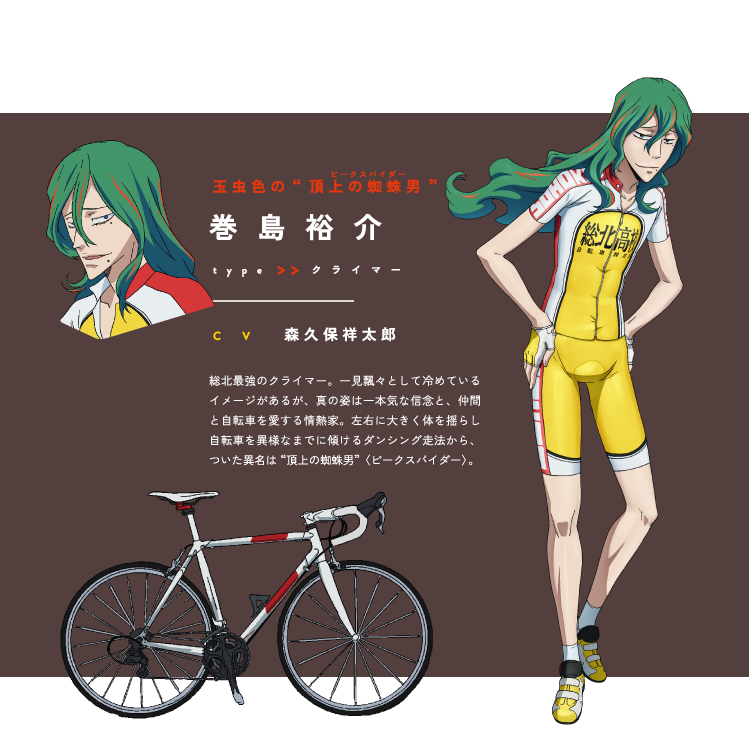 Yowamushi Pedal