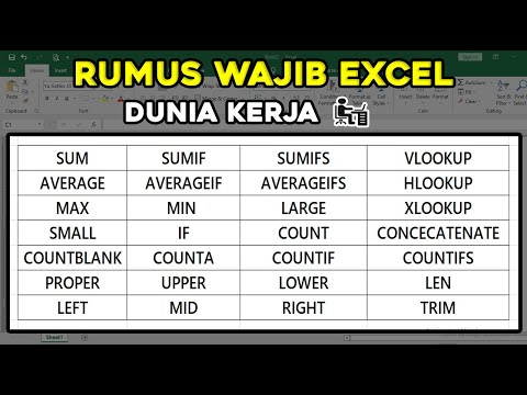 Artikel: Rumus Excel Yang Wajib Dikuasai | KASKUS