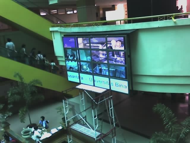 Info Seputar Kampus Binus